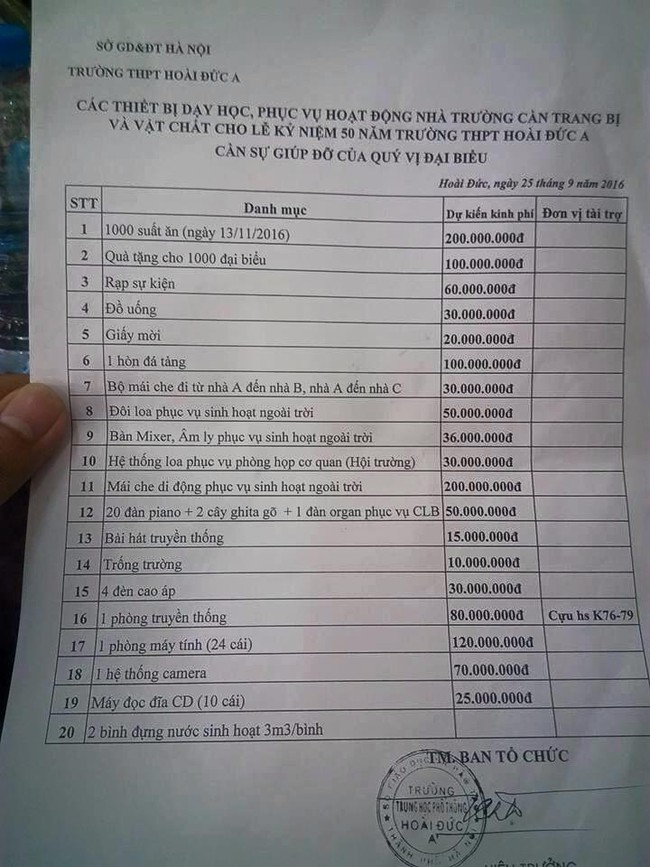 Trường THPT ở H&agrave; Nội k&ecirc;u gọi đ&oacute;ng g&oacute;p 1 h&ograve;n đ&aacute; tảng gi&aacute; 100 triệu đồng g&acirc;y x&ocirc;n xao - Ảnh 2.