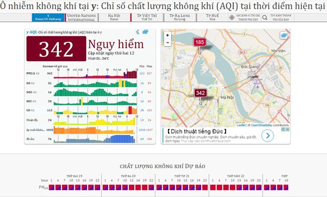 Người dân lo lắng vì chỉ số ô nhiễm không khí tại Hà Nội ở mức nguy hiểm vào giờ trưa - Ảnh 1.