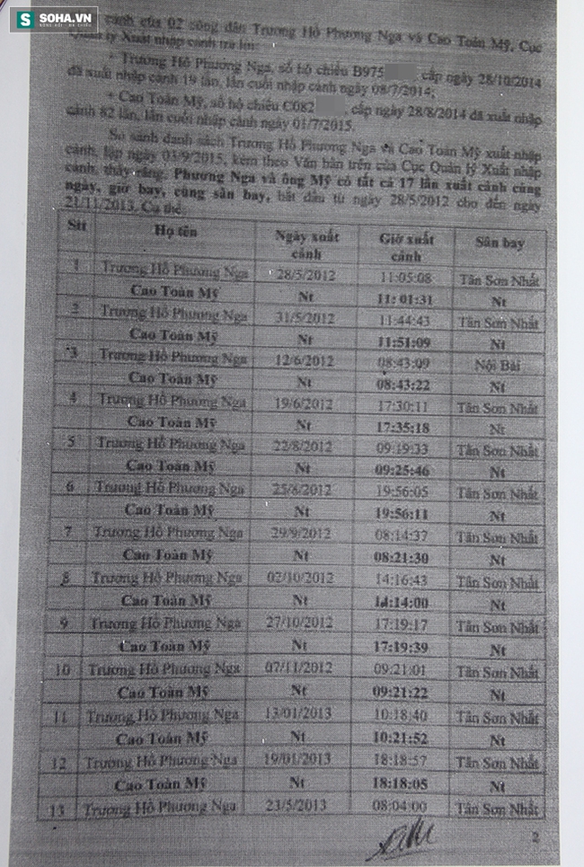 Mẹ hoa hậu Phương Nga yêu cầu thay đổi cơ quan điều tra - Ảnh 4.