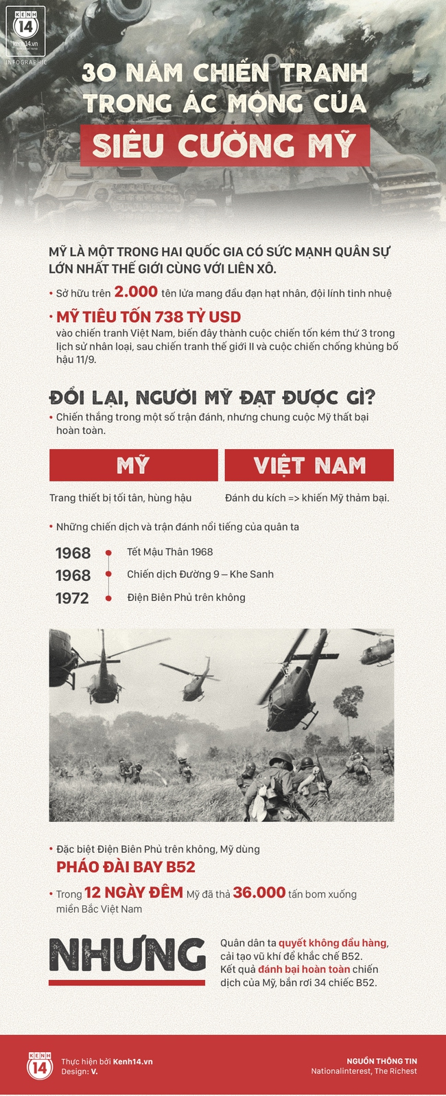 3 chiến thắng khiến chúng ta luôn tự hào về sức mạnh của quân đội Việt Nam - Ảnh 3.