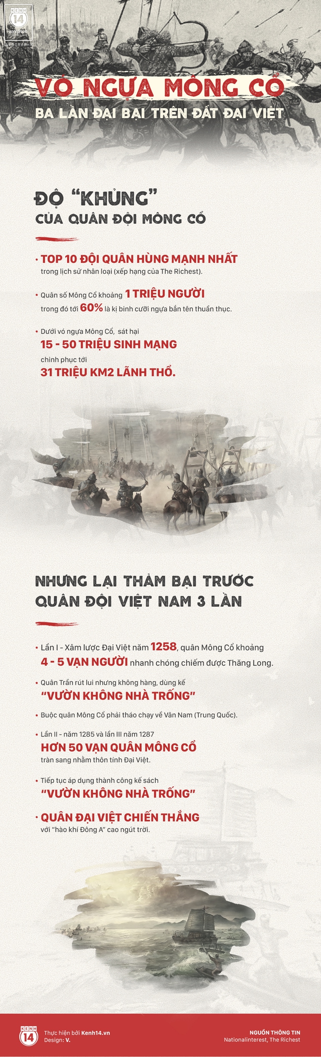 3 chiến thắng khiến chúng ta luôn tự hào về sức mạnh của quân đội Việt Nam - Ảnh 1.