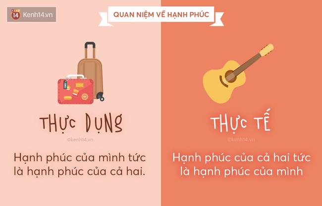 Bạn đang yêu thực dụng hay đang yêu thực tế? - Ảnh 4.