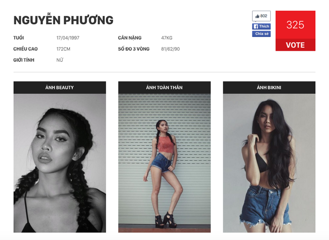 Top Model Online: 19 th&iacute; sinh c&oacute; profile ph&aacute; bỏ giới hạn đặc sắc nhất - Ảnh 3.