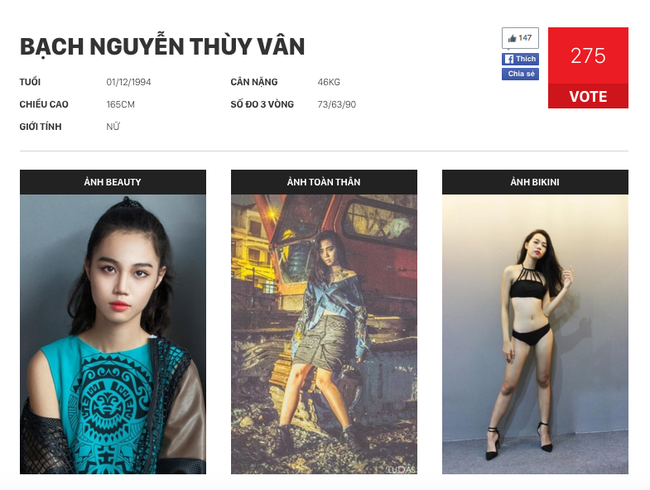 Top Model Online: 19 th&iacute; sinh c&oacute; profile ph&aacute; bỏ giới hạn đặc sắc nhất - Ảnh 4.