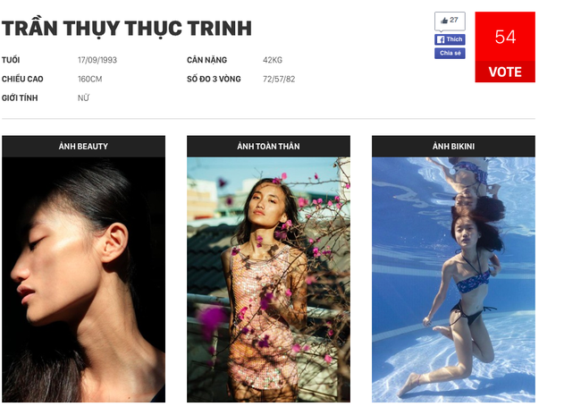 Top Model Online: 19 th&iacute; sinh c&oacute; profile ph&aacute; bỏ giới hạn đặc sắc nhất - Ảnh 1.