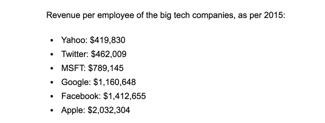 Nhân viên Apple kiếm trung bình... 45,8 tỷ đồng năm 2015 - Ảnh 1.
