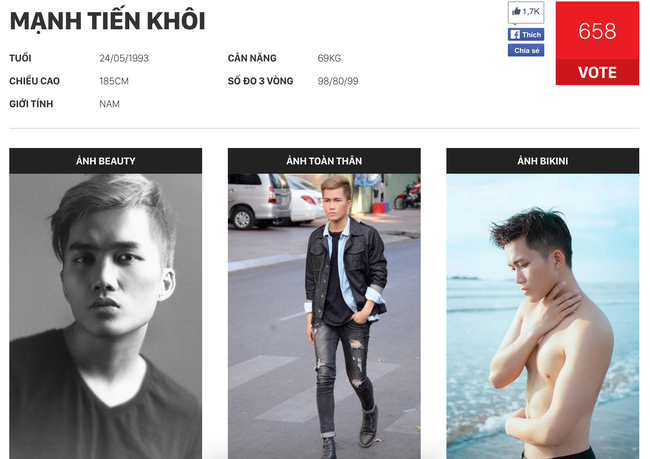 10 trai xinh gái đẹp đang dẫn đầu Top Model Online - Ảnh 3.
