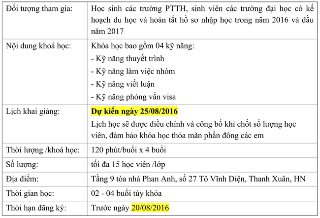 Miễn ph&iacute; 40 suất đ&agrave;o tạo kỹ năng học tập tại nước ngo&agrave;i cho du học sinh - Ảnh 2.