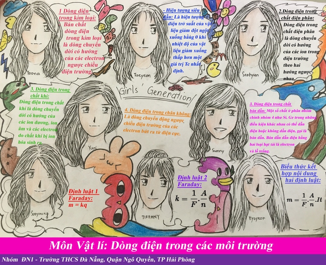 Teen cấp 2 Hải Phòng tổng hợp kiến thức các môn bằng cách... vẽ Chibi thần tượng Kpop siêu cool - Ảnh 5.