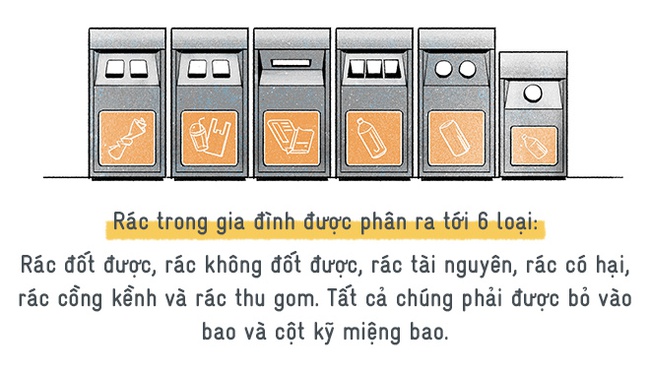 Ở Sài Gòn, mình tiện tay thì mình vứt rác... - Ảnh 7.