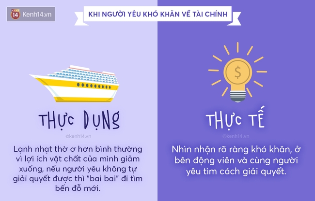 Bạn đang yêu thực dụng hay đang yêu thực tế? - Ảnh 8.