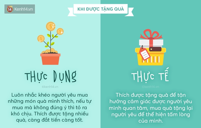 Bạn đang yêu thực dụng hay đang yêu thực tế? - Ảnh 6.