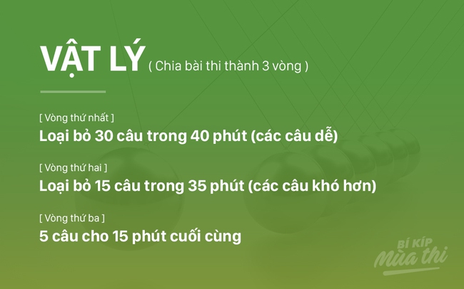 Vật lý: Chỉ học thuộc lòng mà không hiểu thì cũng trượt câu hỏi lý thuyết như thường! - Ảnh 2.