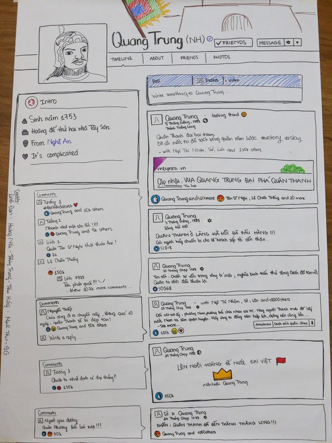 Facebook Quang Trung: Khám Phá Cuộc Sống và Sự Nghiệp