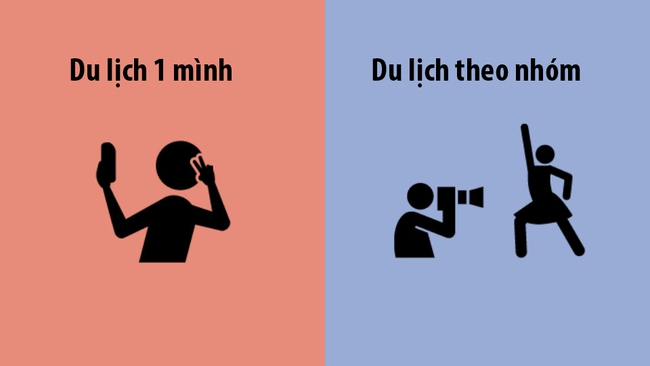 Đi du lịch một mình và đi du lịch theo nhóm, bạn chọn kiểu du lịch nào? - Ảnh 3.