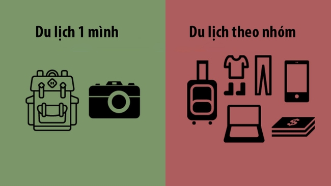 Đi du lịch một mình và đi du lịch theo nhóm, bạn chọn kiểu du lịch nào? - Ảnh 2.