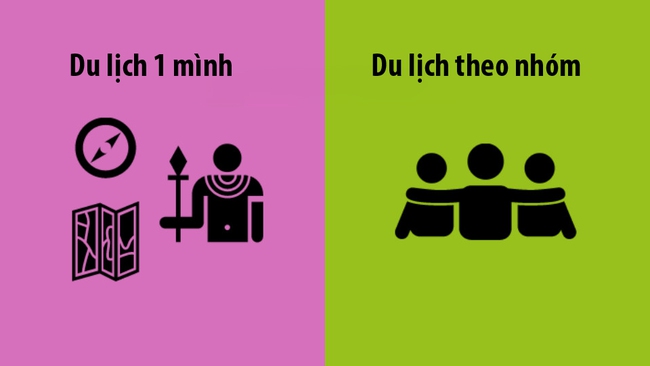 Đi du lịch một mình và đi du lịch theo nhóm, bạn chọn kiểu du lịch nào? - Ảnh 8.