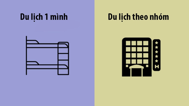 Đi du lịch một mình và đi du lịch theo nhóm, bạn chọn kiểu du lịch nào? - Ảnh 7.