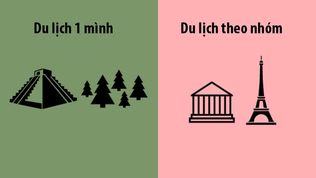 Đi du lịch một mình và đi du lịch theo nhóm, bạn chọn kiểu du lịch nào? - Ảnh 6.