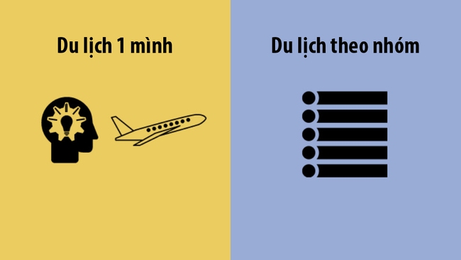 Đi du lịch một mình và đi du lịch theo nhóm, bạn chọn kiểu du lịch nào? - Ảnh 1.