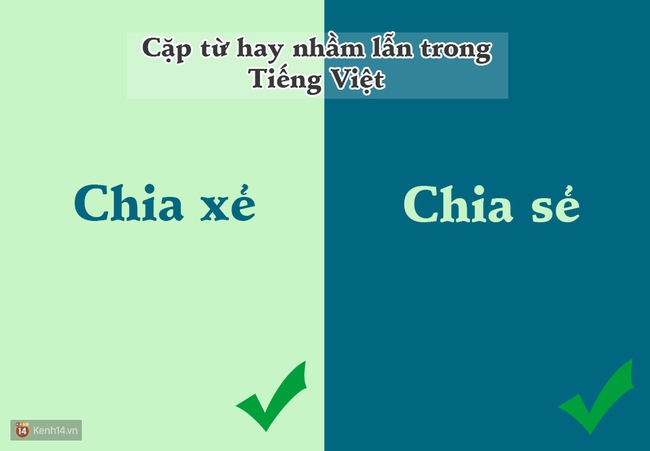 10 cặp từ ai cũng hay bị lẫn lộn trong Tiếng Việt - Ảnh 1.