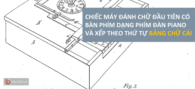 Vì sao bàn phím máy tính không phải ABCDEF mà lại là QWERTY? - Ảnh 2.