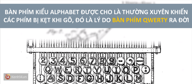 Vì sao bàn phím máy tính không phải ABCDEF mà lại là QWERTY? - Ảnh 3.