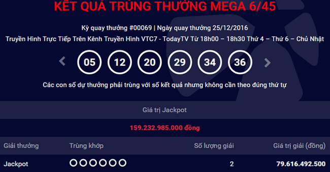 C&oacute; th&ecirc;m 2 người c&ugrave;ng tr&uacute;ng số Vietlott giải thưởng cao kỷ lục gần 160 tỷ - Ảnh 1.
