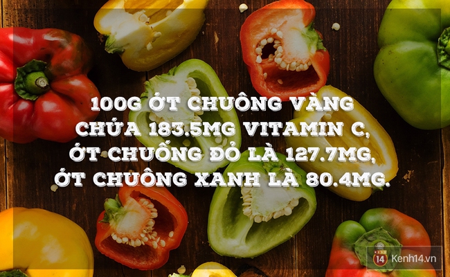 Không hẳn chỉ có trái cây chua mới nhiều vitamin C, 4 loại thực phẩm sau còn cao hơn gấp bội - Ảnh 1.