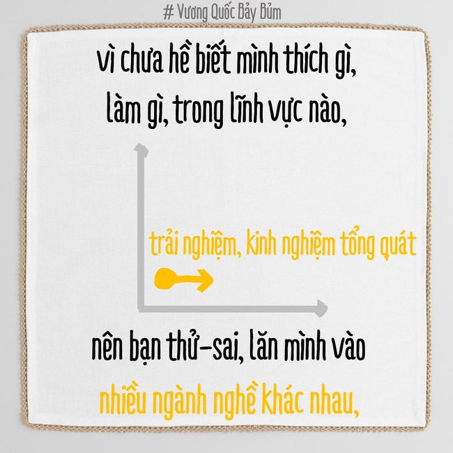 Bạn đang phát triển theo chiều ngang hay chiều dọc? Biết được điều này càng sớm, càng dễ thành công! - Ảnh 17.