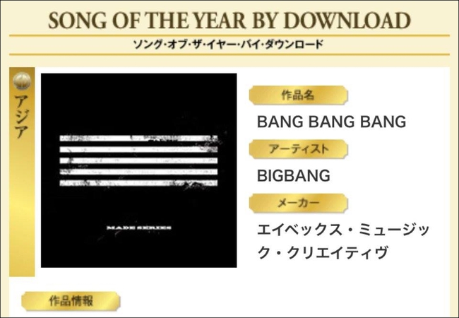 Big Bang: 4 người th&igrave; đ&atilde; sao? Vẫn &ocirc;m giải mệt nghỉ như thường! - Ảnh 4.