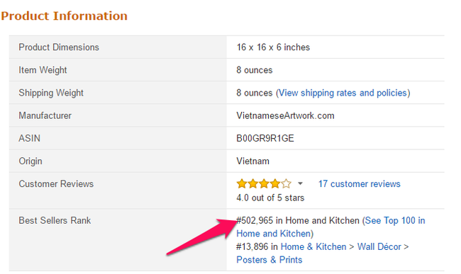 Tưởng thế n&agrave;o, rao b&aacute;n n&oacute;n l&aacute;, cao sao v&agrave;ng tr&ecirc;n Amazon chỉ l&agrave; cho vui m&agrave; th&ocirc;i - Ảnh 5.