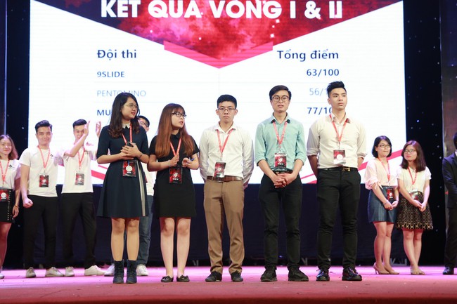 Chung kết Khởi nghiệp c&ugrave;ng Kawai 2017: Mubahi - Mũ bảo hiểm th&ocirc;ng minh đ&atilde; xuất sắc gi&agrave;nh giải Nhất - Ảnh 9.