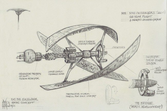 Tàu vũ trụ siêu ảo Avalon trong phim Passengers có thể biến thành thực không? - Ảnh 4.
