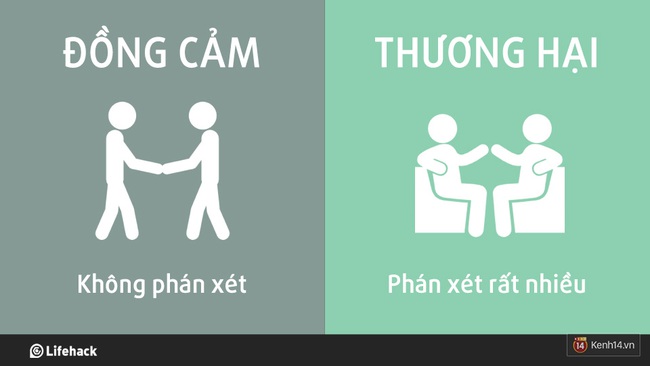 Đừng nhầm lẫn giữa sự cảm thông và lòng thương hại! - Ảnh 3.