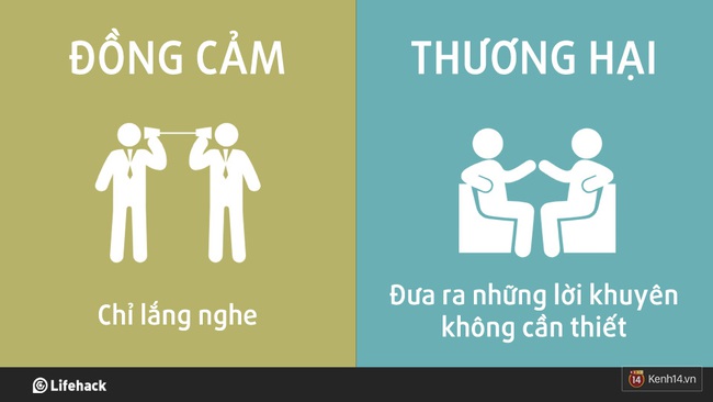 Đừng nhầm lẫn giữa sự cảm thông và lòng thương hại! - Ảnh 5.