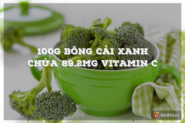 Không hẳn chỉ có trái cây chua mới nhiều vitamin C, 4 loại thực phẩm sau còn cao hơn gấp bội - Ảnh 3.