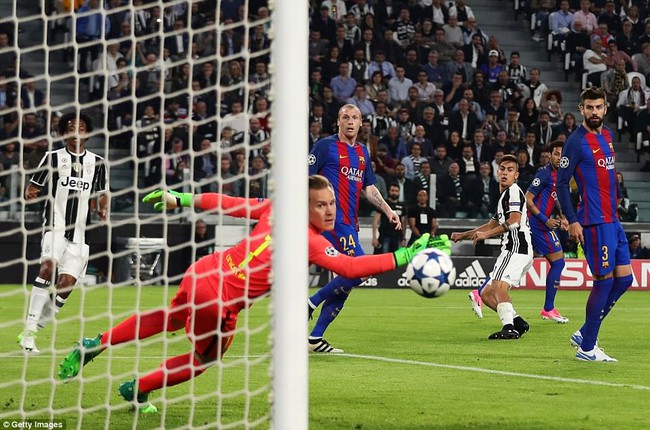 Juventus 3-0 Barca: Phép màu nào cho Messi và đồng đội? - Ảnh 2.