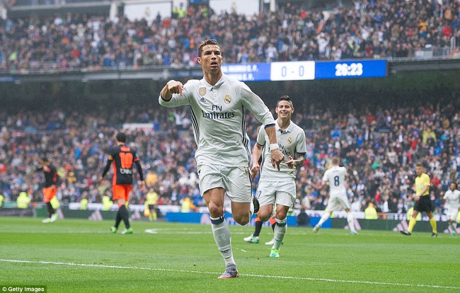 Ronaldo sút hỏng penalty, Real thắng nghẹt thở Valencia - Ảnh 5.