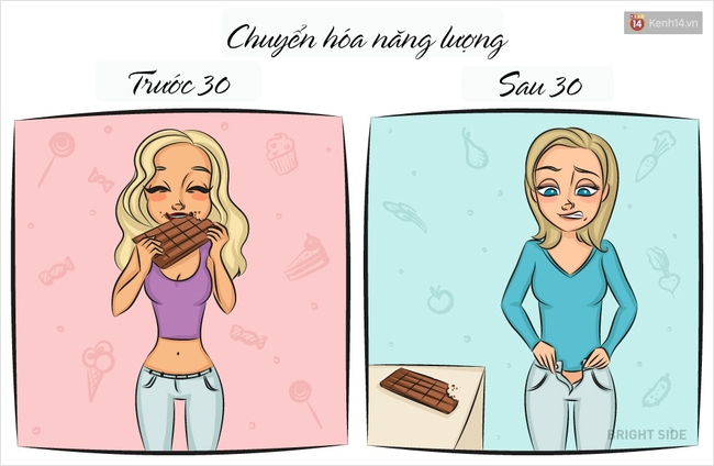 Trước và sau 30 tuổi, cuộc sống yêu đương của chúng ta khác nhau thế nào? - Ảnh 7.