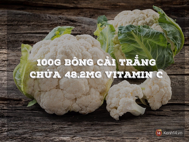 Không hẳn chỉ có trái cây chua mới nhiều vitamin C, 4 loại thực phẩm sau còn cao hơn gấp bội - Ảnh 4.