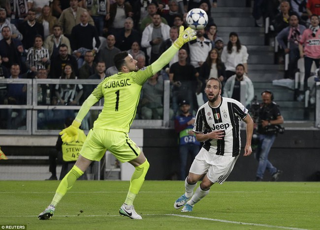 Cựu sao Barca tỏa sáng rực rỡ, Juventus hùng dũng tiến vào chung kết Champions League - Ảnh 7.