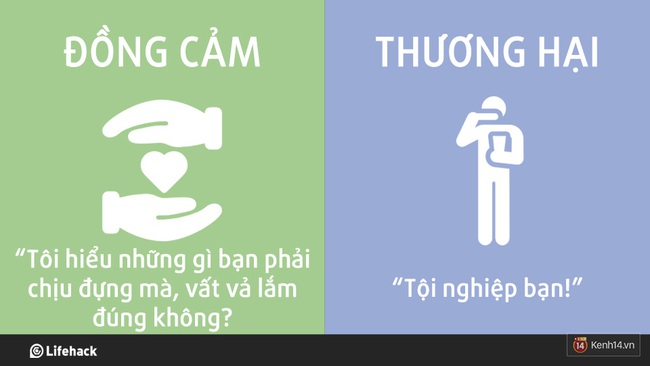 Đừng nhầm lẫn giữa sự cảm thông và lòng thương hại! - Ảnh 9.