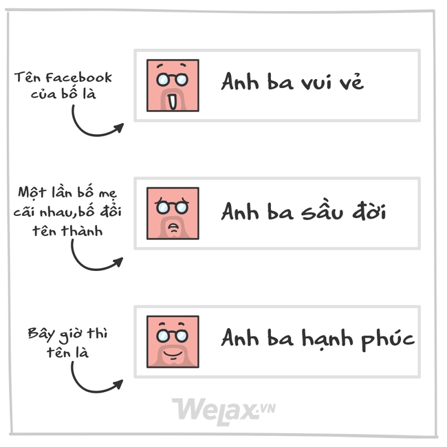&Iacute;t thể hiện thế th&ocirc;i, chứ thật ra bố t&igrave;nh cảm lắm đấy!  - Ảnh 5.