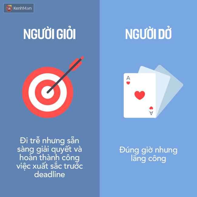 Đây chính là 16 sự khác nhau dễ thấy nhất giữa người giỏi và người dở! - Ảnh 13.