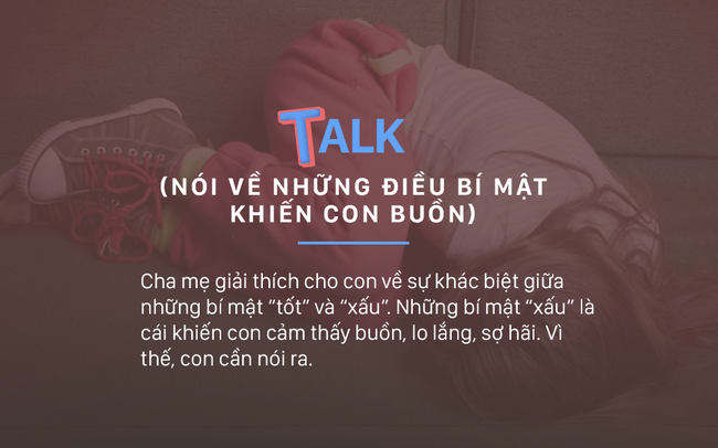 Nguyên tắc cha mẹ cần dạy con ngay lập tức để tránh bị xâm hại tình dục - Ảnh 5.