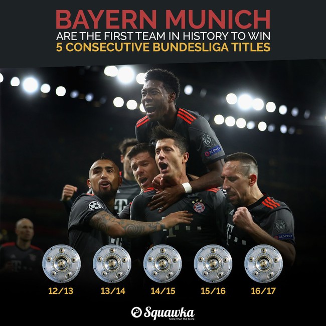 Bayern lập chiến tích lịch sử, lần thứ 5 liên tiếp giành Đĩa bạc Bundesliga - Ảnh 9.