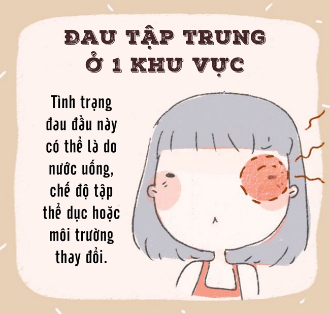 Dựa vào vị trí đau đầu để nhận biết tình trạng bệnh mà mình mắc phải - Ảnh 4.