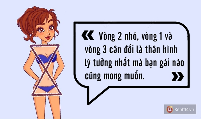 Nhìn ngay xuống cơ thể xem bạn thuộc mẫu hình nào để áp dụng chế độ ăn uống tốt hơn - Ảnh 4.