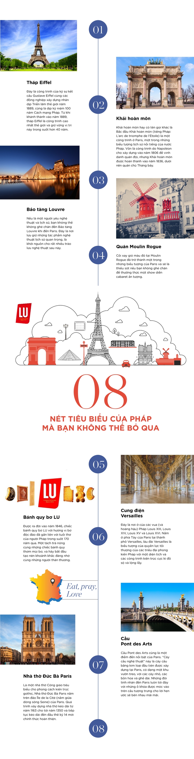 8 nét tiêu biểu của Pháp mà bạn không thể bỏ qua - Ảnh 1.